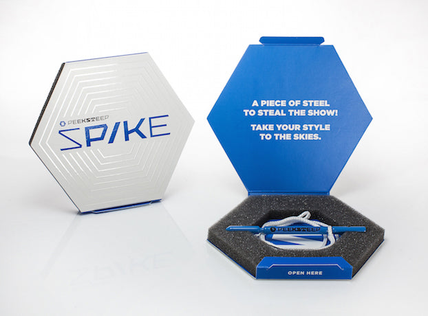 SPIKE