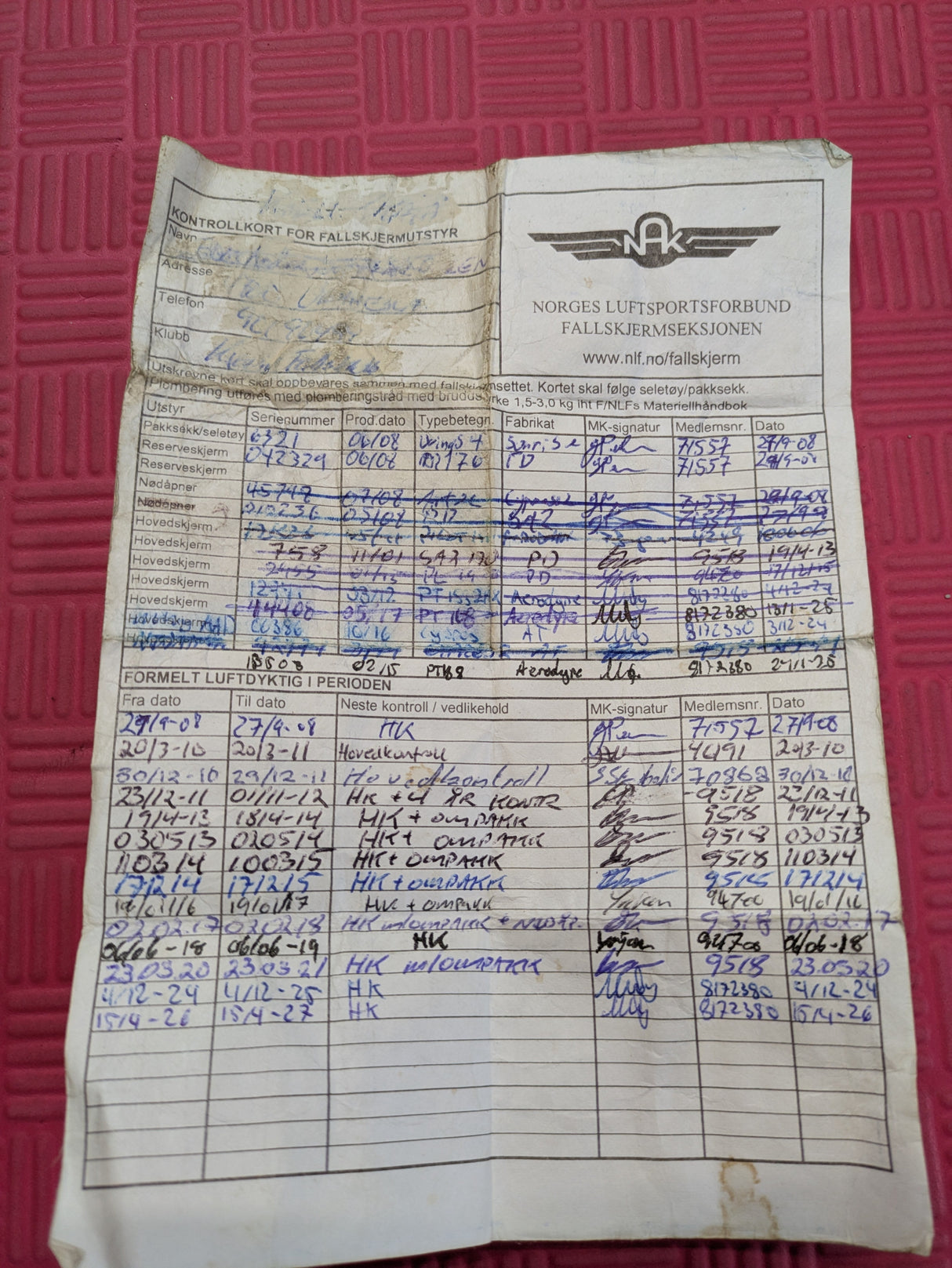 Wings W14 m/PDR 176, Pilot 188ZPX og Cypres