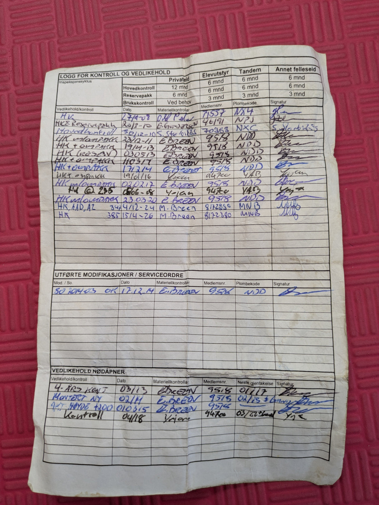 Wings W14 m/PDR 176, Pilot 188ZPX og Cypres