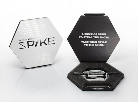 SPIKE
