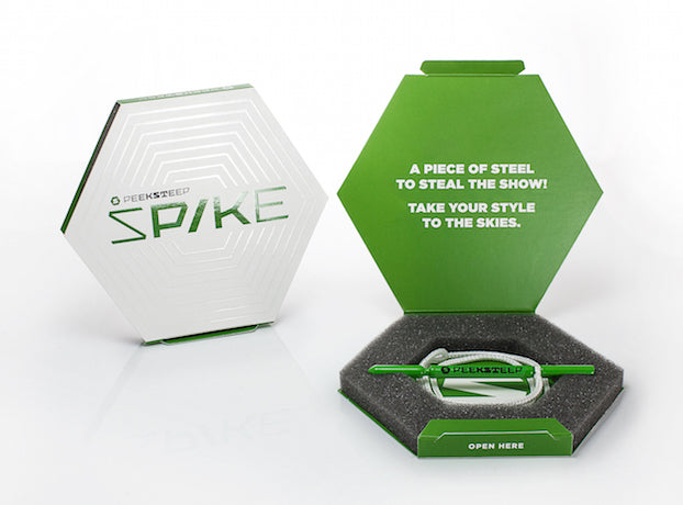 SPIKE