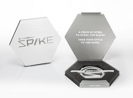 SPIKE