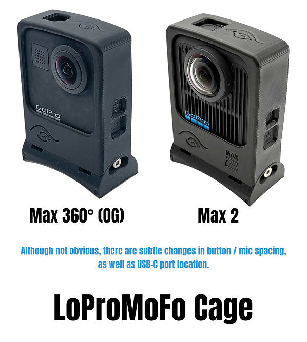 LoProMoFo GoPro Max / Max 2 Edition