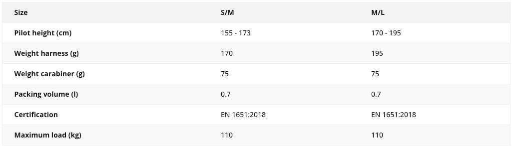 Størrelsesguide