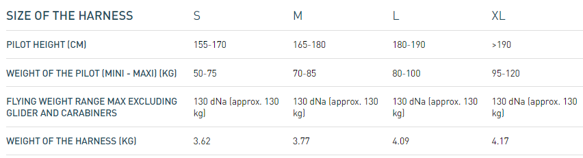 Størrelsesguide