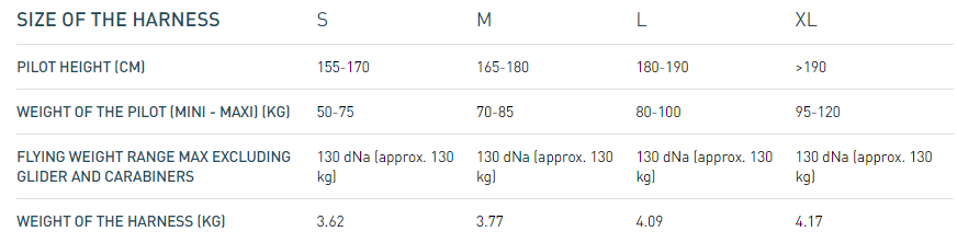 Størrelsesguide