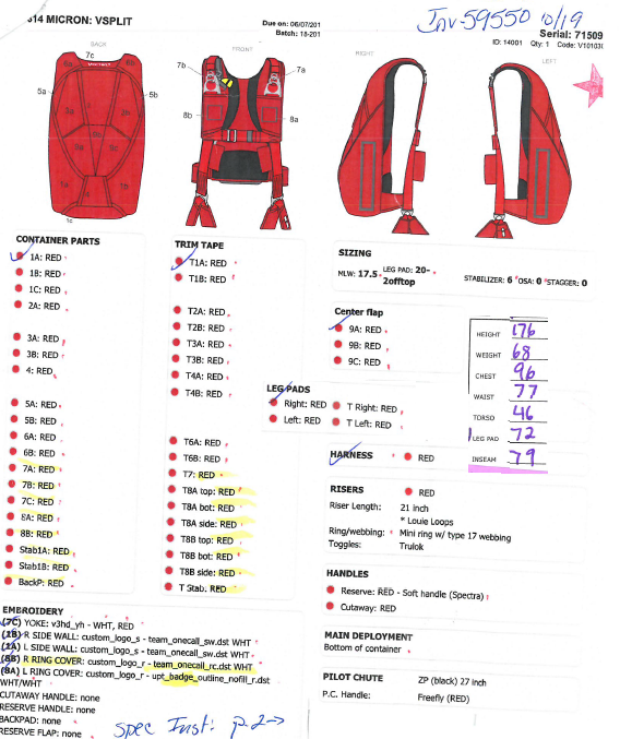 Størrelsesguide
