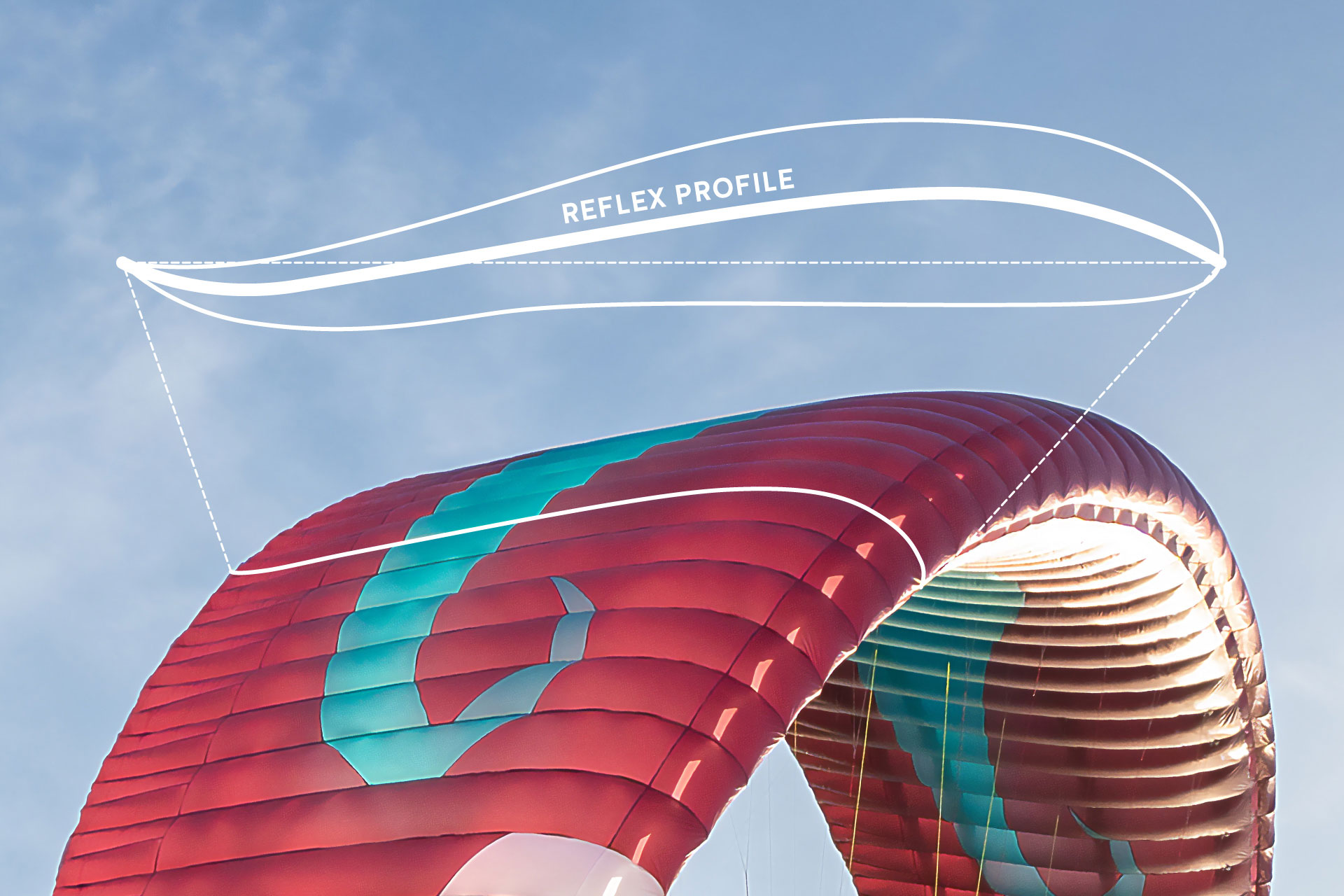 Moustache2 15m demo - Bilde 5